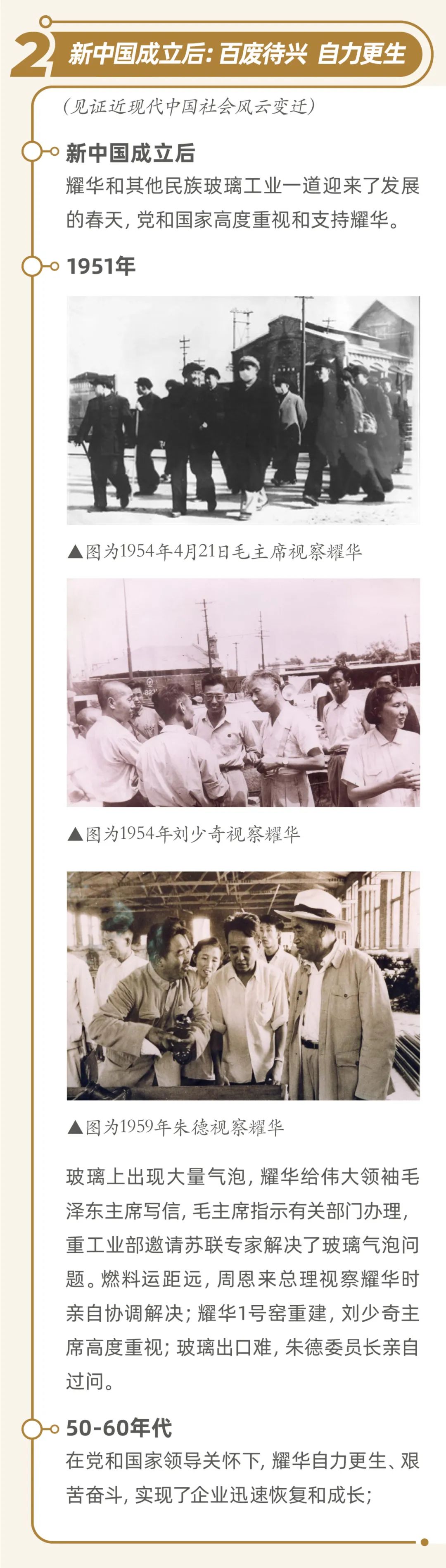 		壮阔百年，，，，生生不“熄”，，，，一起走进“民族玻璃工业摇篮”耀华_优德88要闻_优德88集团有限公司	