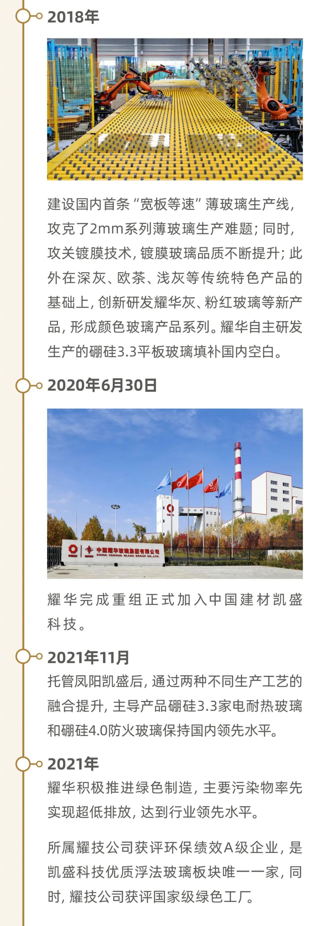 		壮阔百年，，，，生生不“熄”，，，，一起走进“民族玻璃工业摇篮”耀华_优德88要闻_优德88集团有限公司	