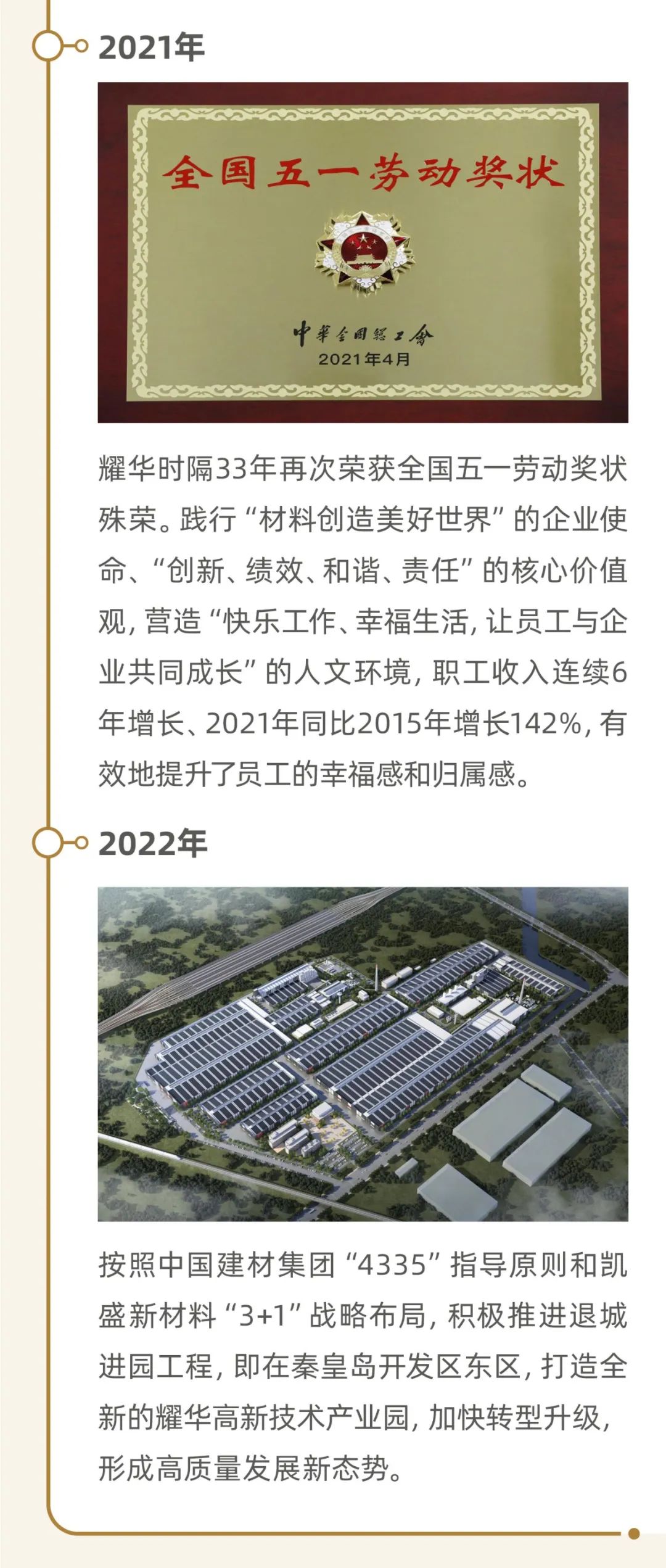 		壮阔百年，，，，生生不“熄”，，，，一起走进“民族玻璃工业摇篮”耀华_优德88要闻_优德88集团有限公司	