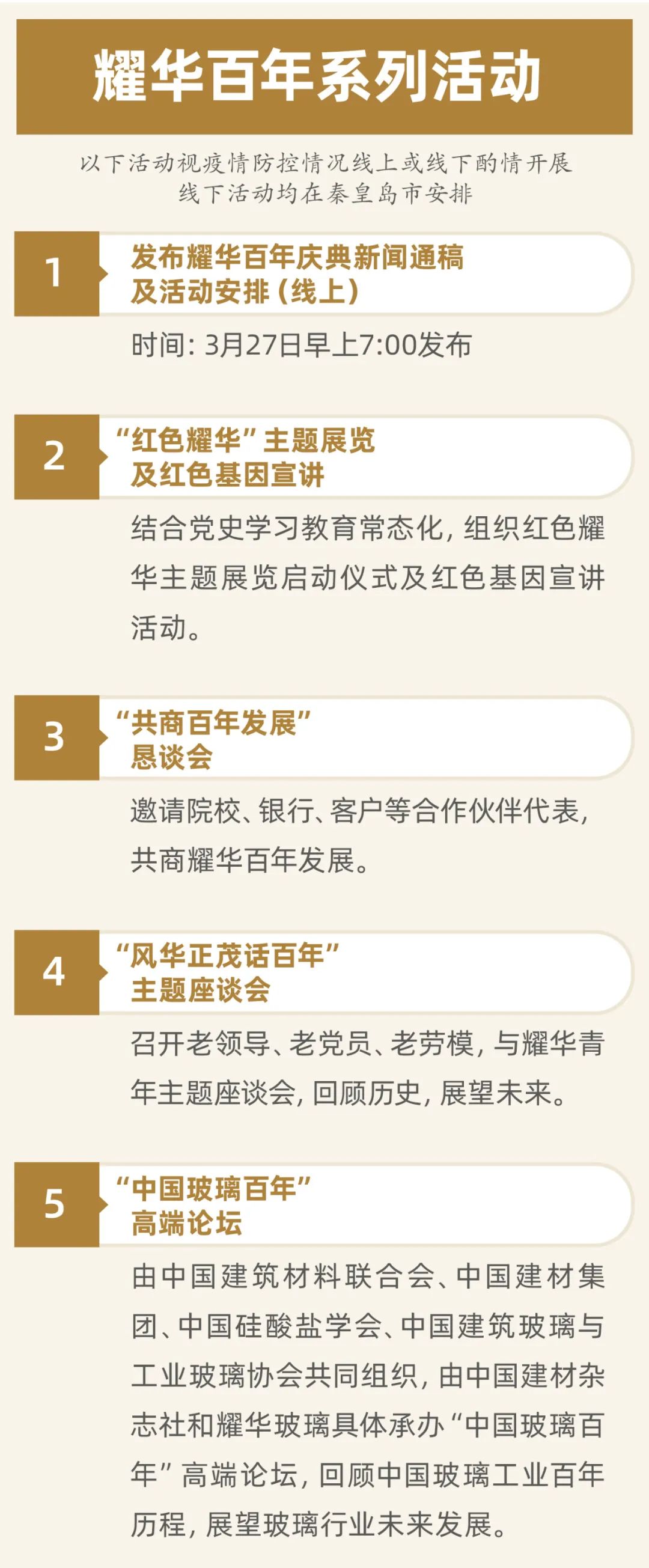 		壮阔百年，，，，生生不“熄”，，，，一起走进“民族玻璃工业摇篮”耀华_优德88要闻_优德88集团有限公司	