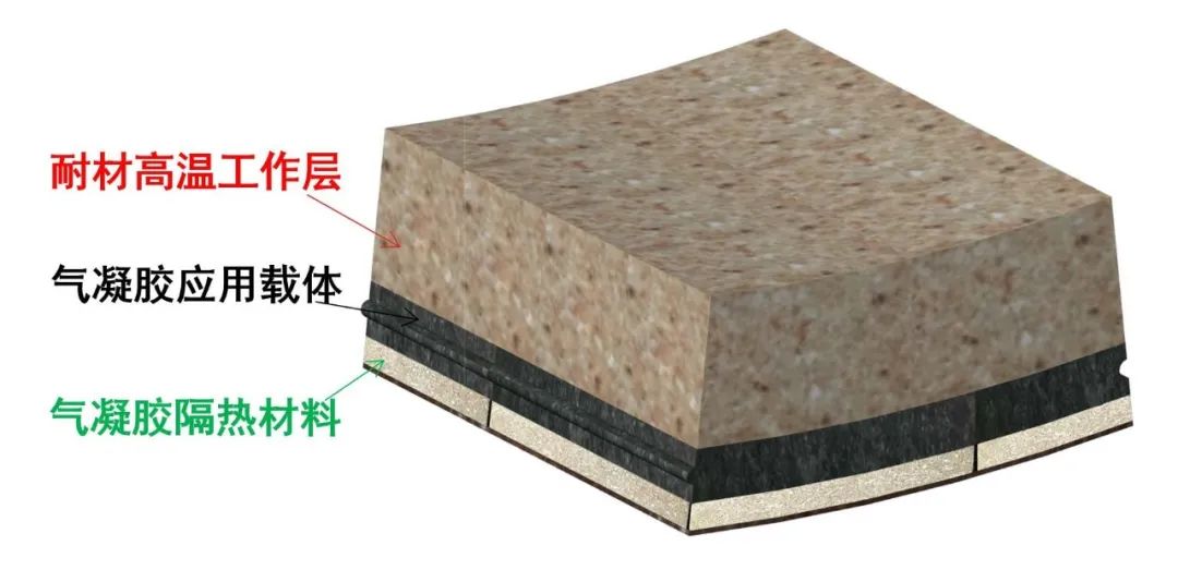 		信心2022 | 河南瑞泰：装配式节能窑衬手艺助推水泥工业节能降碳_企业动态_优德88集团有限公司	
