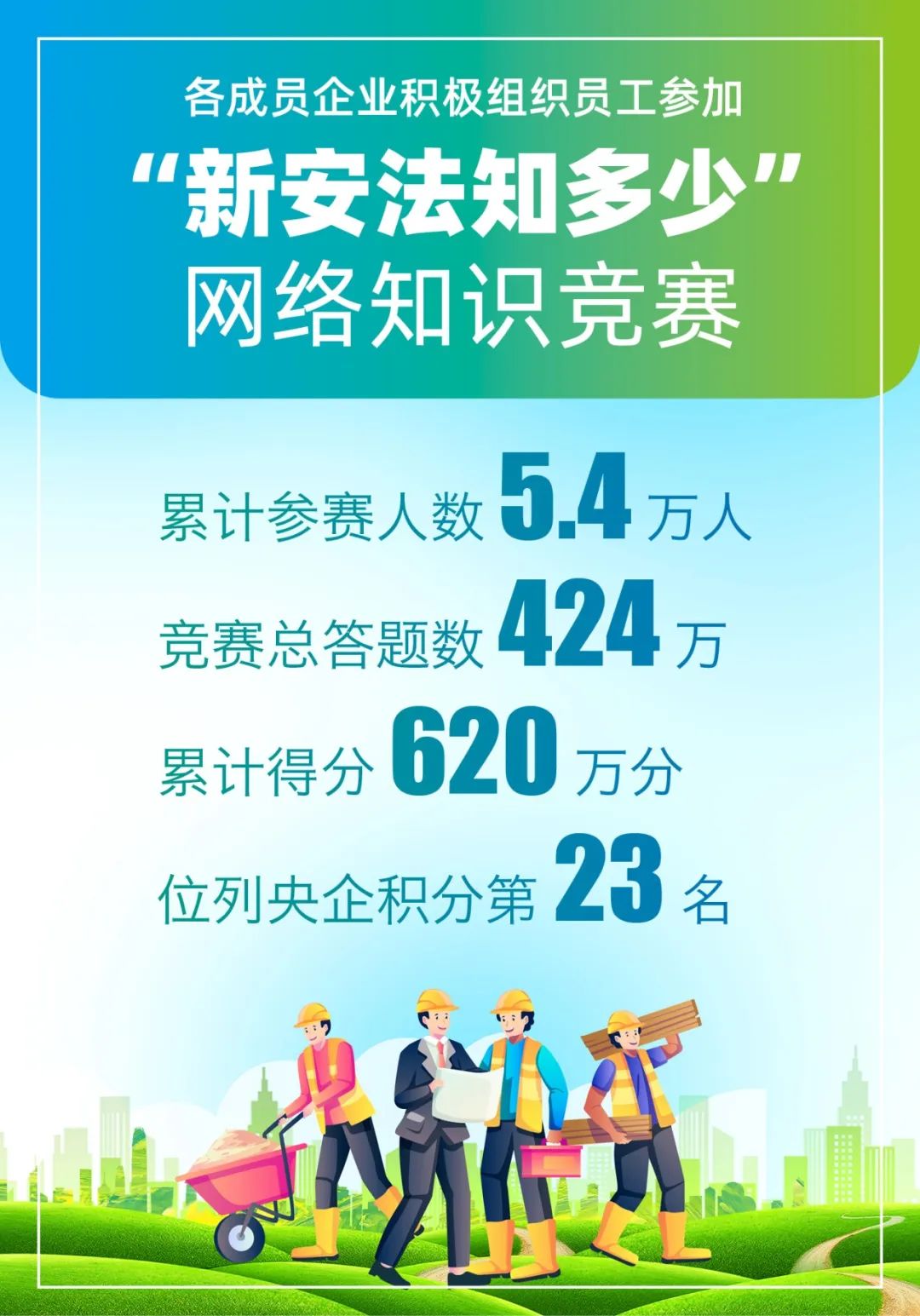 		优德88集团扎实开展2022年清静生产月运动，，，助力“清静生产提升年”走深走实?_幻灯片_优德88集团有限公司	