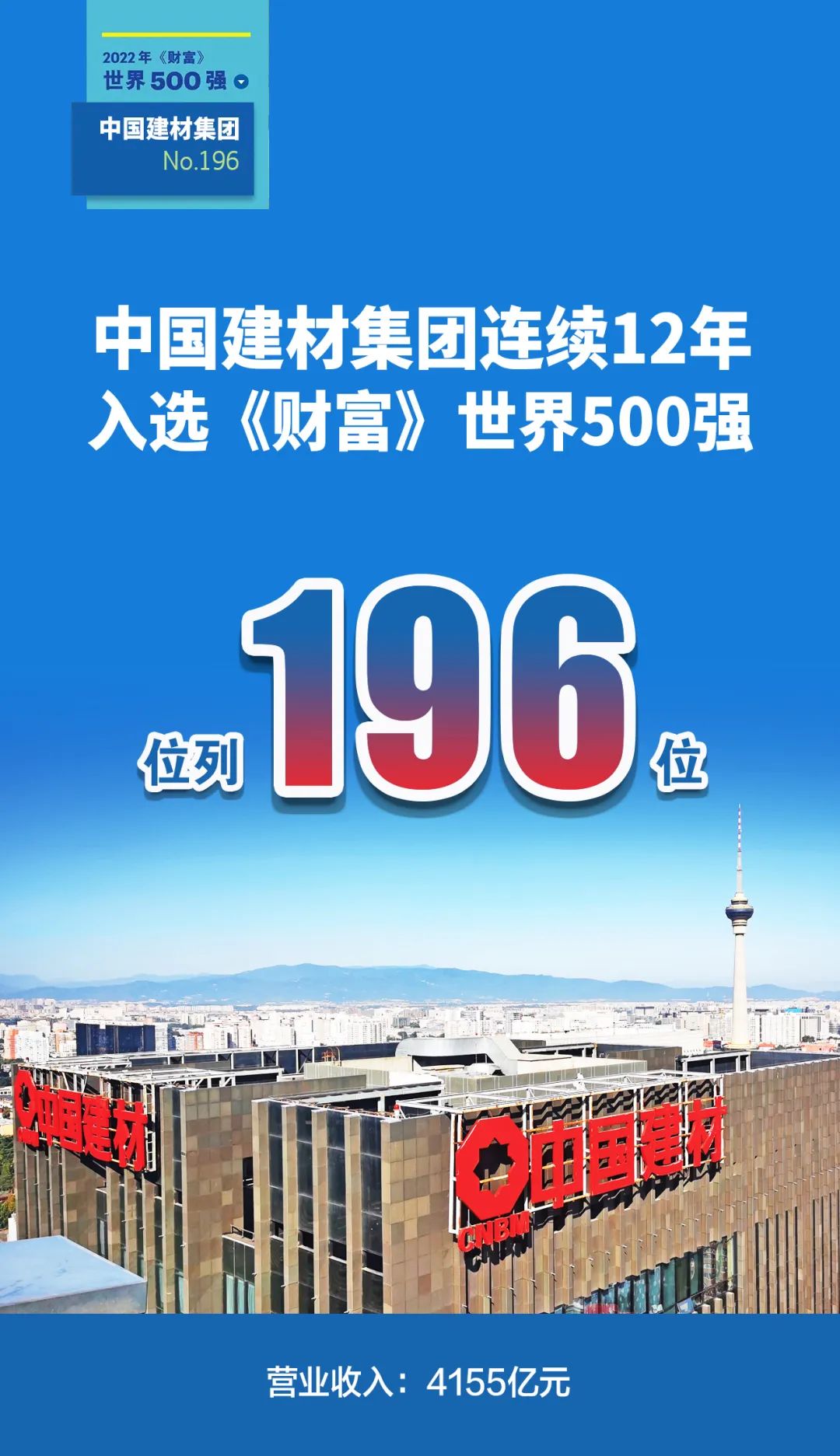 		天下500强 | 优德88集团继续稳坐全球建材企业榜首_幻灯片_优德88集团有限公司	
