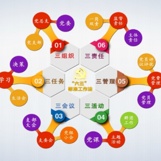 		信心2022 | 凯盛科技：传承刷新立异基因，，，，，，坚定不移跑好跑赢“3+1”战略赛道_企业动态_优德88集团有限公司	