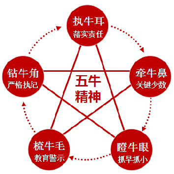 		信心2022 | 凯盛科技：传承刷新立异基因，，，，，，坚定不移跑好跑赢“3+1”战略赛道_企业动态_优德88集团有限公司	