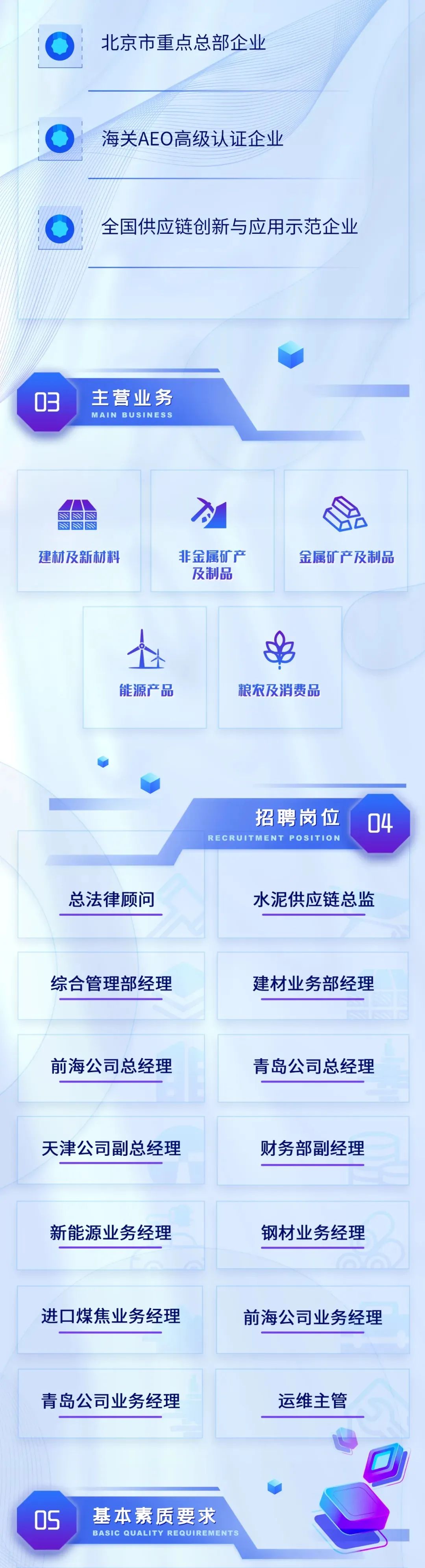 		微招聘 | 中国中材收支口有限公司招聘通告_人才招聘_优德88集团有限公司	