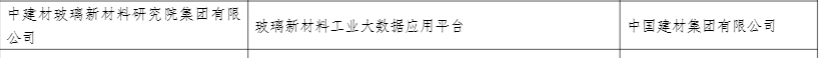 		优德88集团3家企业入选工信部2022年大数据工业生长试点树模项目_企业动态_优德88集团有限公司	
