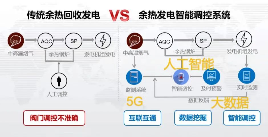 		优德88集团3家企业入选工信部2022年大数据工业生长试点树模项目_企业动态_优德88集团有限公司	