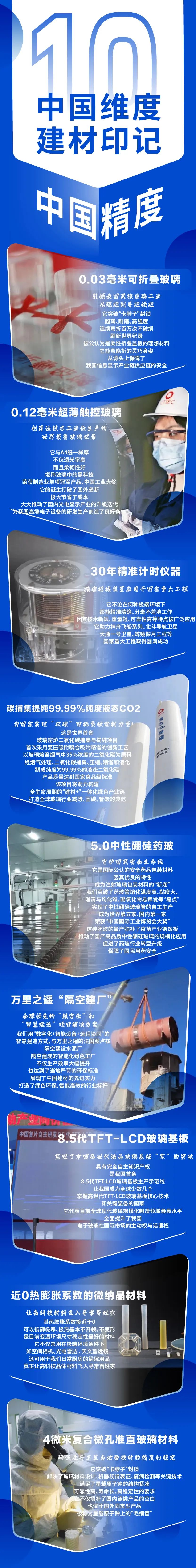 		中国维度·建材印记 | “中国精度”和“中国跨度”篇_责任与文化_优德88集团有限公司	