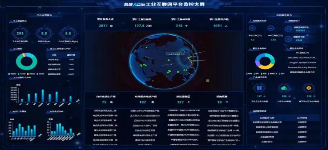 		《建材行业碳达峰实验计划》解读 | 彭寿：坚持高端化、智能化、绿色化，，为建材行业“双碳”生长孝顺玻璃实力_优德88要闻_优德88集团有限公司	