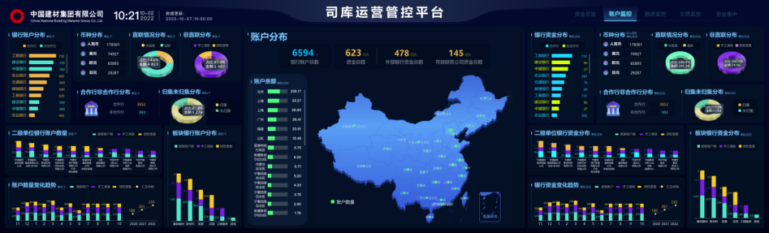 		优德88集团司库管控平台一期乐成上线_优德88要闻_优德88集团有限公司	
