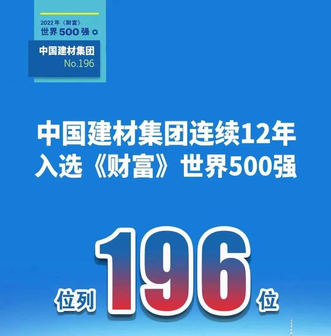 		2022收获满满｜揭晓优德88集团年度十大新闻看点_优德88要闻_优德88集团有限公司	