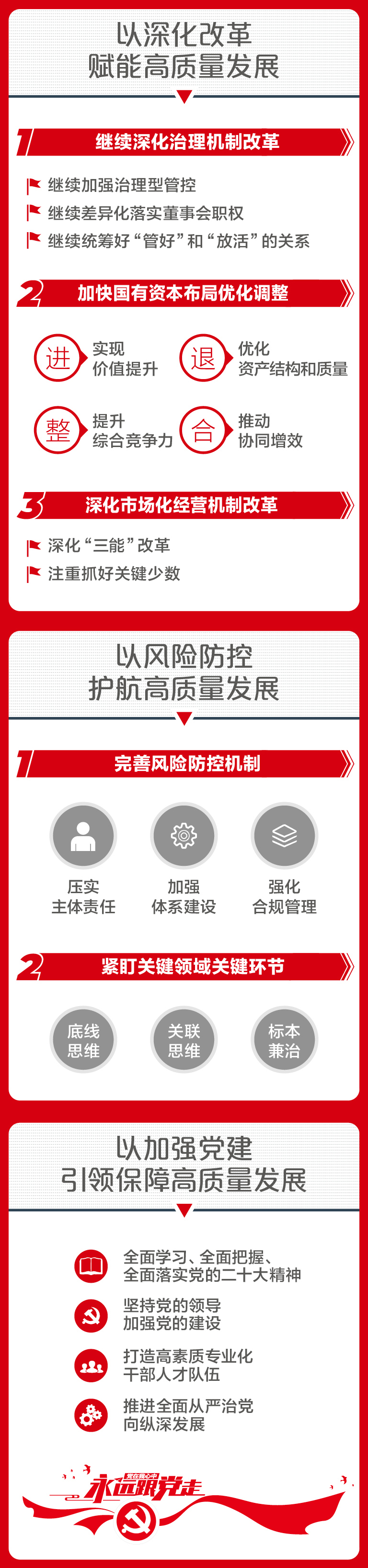 		一图解码优德88集团2023年度事情聚会_优德88要闻_优德88集团有限公司	