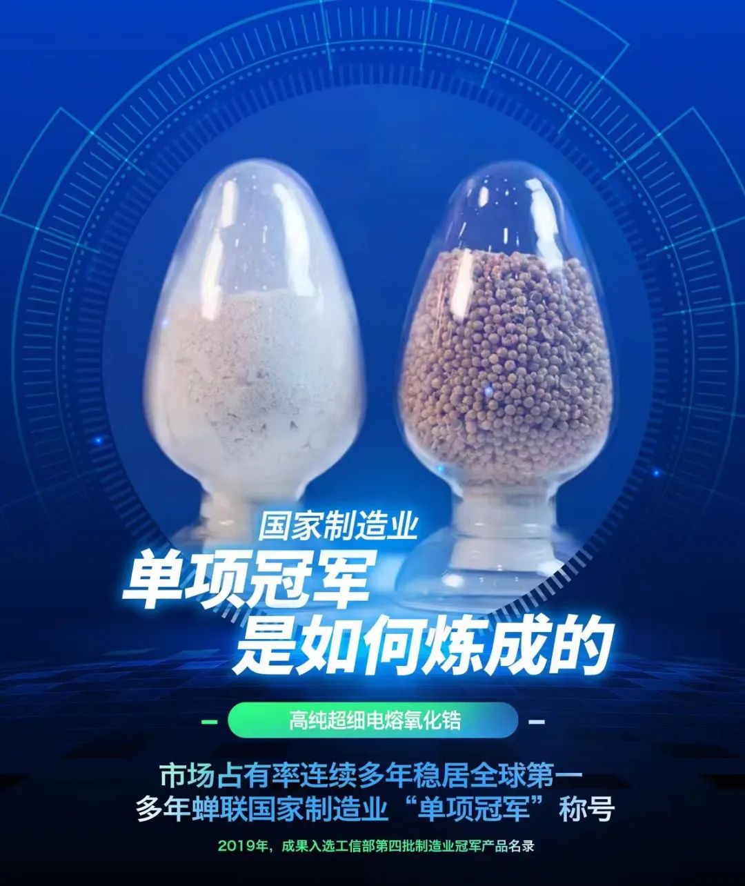 		制造业单项冠军“炼成记” | 电熔氧化锆：立异主导，，专注细分，，稳居行业冠军_企业动态_优德88集团有限公司	