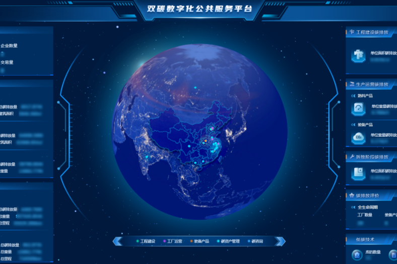 		绿色生长 | 天津院“双碳”数字化公共效劳平台：为零碳排放添智，，，，，为区域环保赋能_企业动态_优德88集团有限公司	