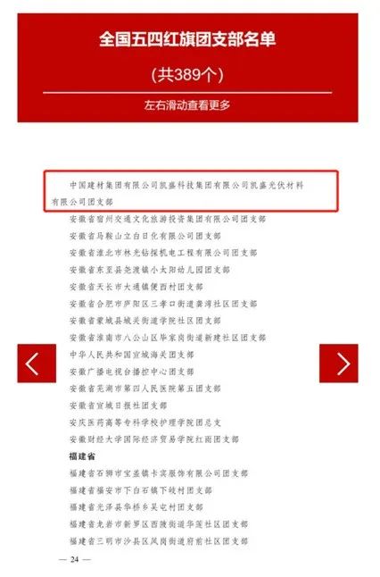 		天下表扬！优德88集团两个青年整体庆幸上榜_优德88要闻_优德88集团有限公司	