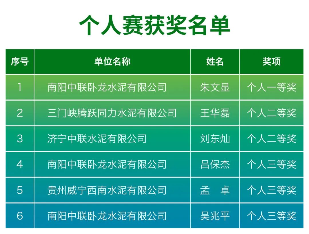 		天下情形日 | 我们举行能源节约与生态情形保；；；；ぶ毒喝鋈黖责任与文化_优德88集团有限公司	