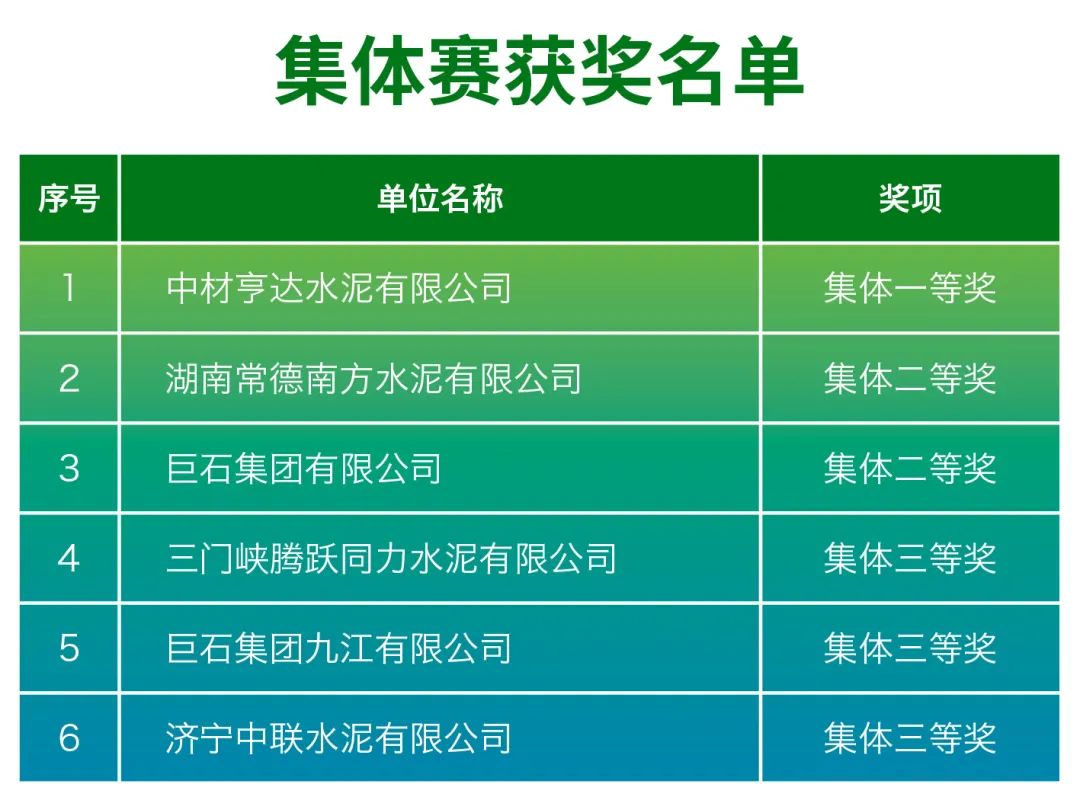 		天下情形日 | 我们举行能源节约与生态情形保；；；；ぶ毒喝鋈黖责任与文化_优德88集团有限公司	