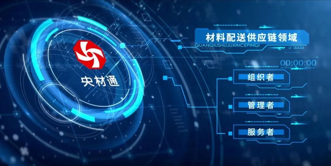 		数智赋能 | 国际物产 “央材通” ：一链究竟，，，，互联互通_企业动态_优德88集团有限公司	