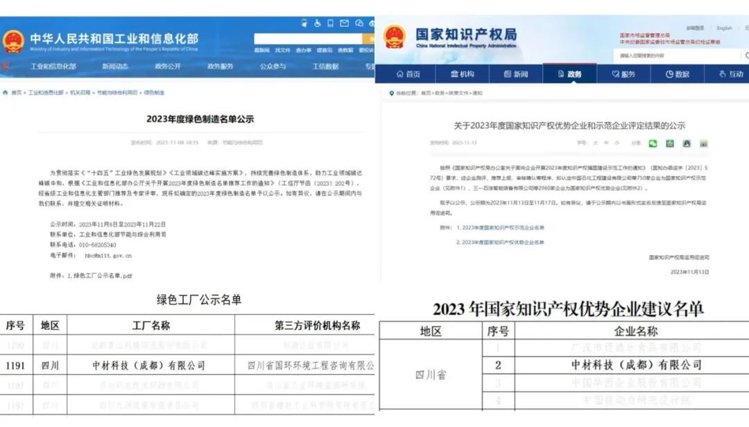		决战百日 | 获得国家声誉、多个项目冲刺整年目的......_企业动态_优德88集团有限公司	