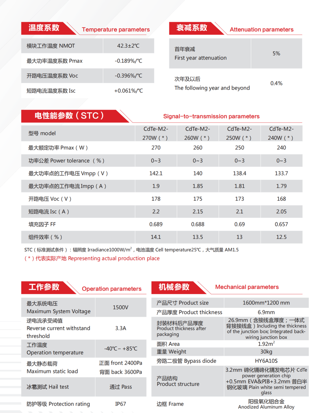 		小料优选 | 多彩发电玻璃~挂在墙上的油田_企业动态_优德88集团有限公司	