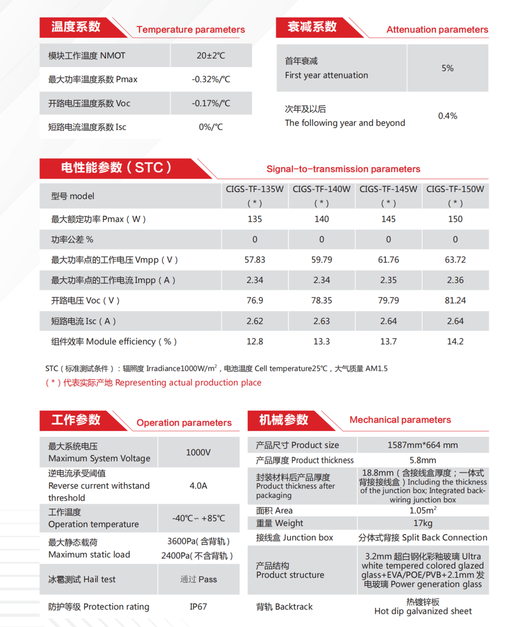 		小料优选 | 多彩发电玻璃~挂在墙上的油田_企业动态_优德88集团有限公司	