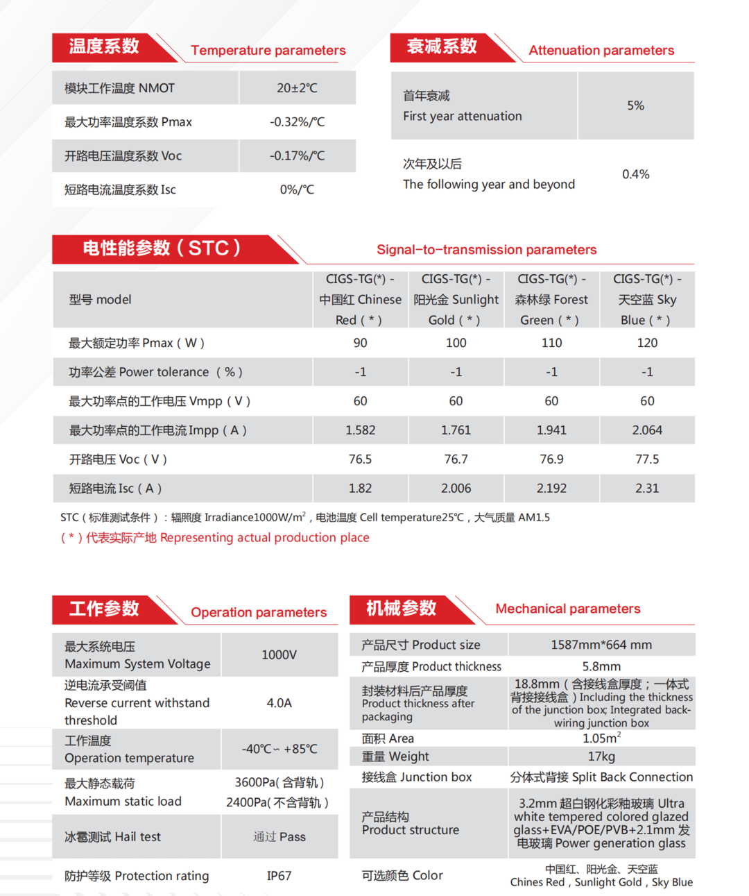 		小料优选 | 多彩发电玻璃~挂在墙上的油田_企业动态_优德88集团有限公司	