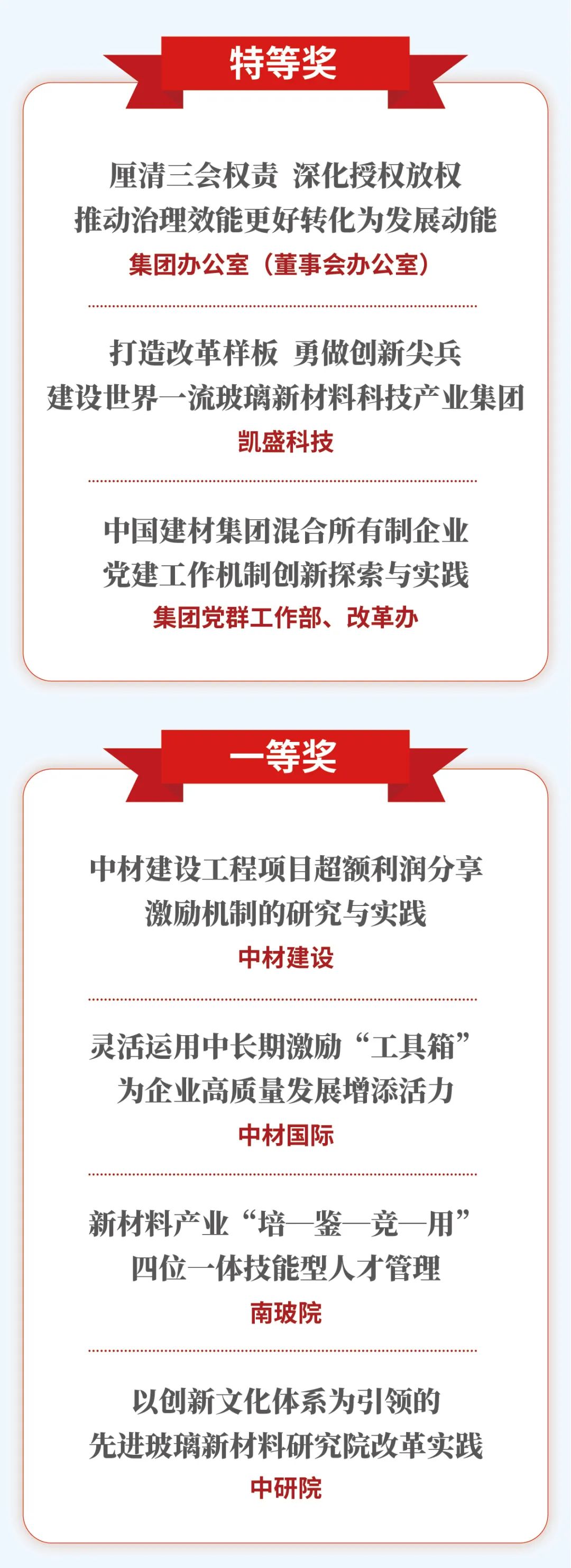 		优德88集团15项刷新效果获奖_企业动态_优德88集团有限公司	