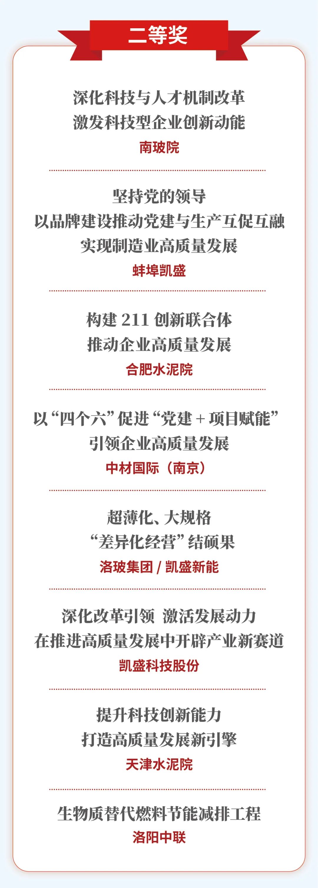 		优德88集团15项刷新效果获奖_企业动态_优德88集团有限公司	