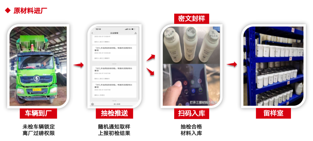 		刷新先锋 | 三狮质料：全力推进“北兴中强南拓”，，，打造业内一流商混企业_企业动态_优德88集团有限公司	