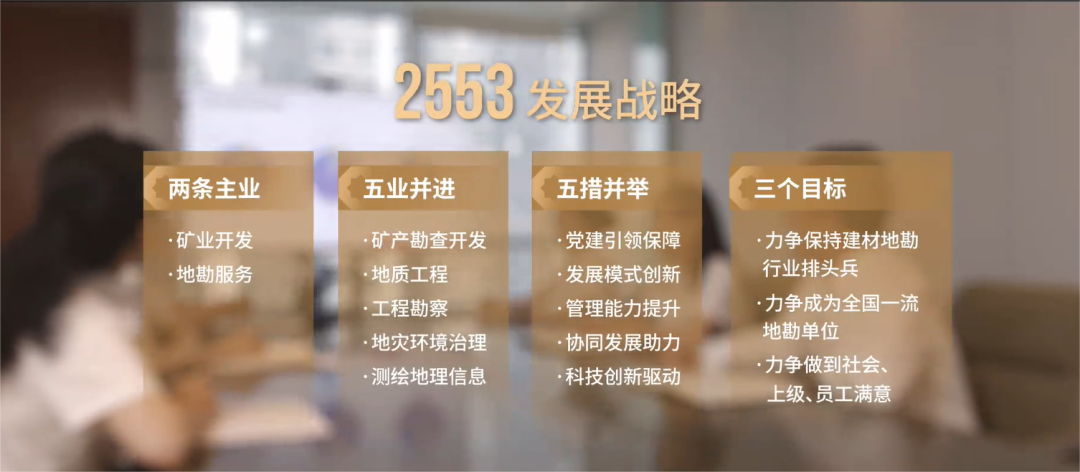 		践行党的二十大精神 | 地勘中心地勘院：学思践悟砺初心 实干笃行谱新篇_企业动态_优德88集团有限公司	