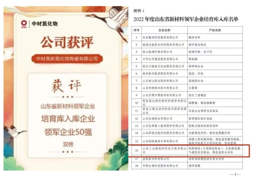 		科技立异“国家队”⑦ | 中材高新：做应用场景下全工业链立异先锋_企业动态_优德88集团有限公司	
