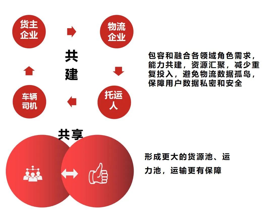 		刷新先锋 | 赛马物联：改出来的数字范儿公司_企业动态_优德88集团有限公司	