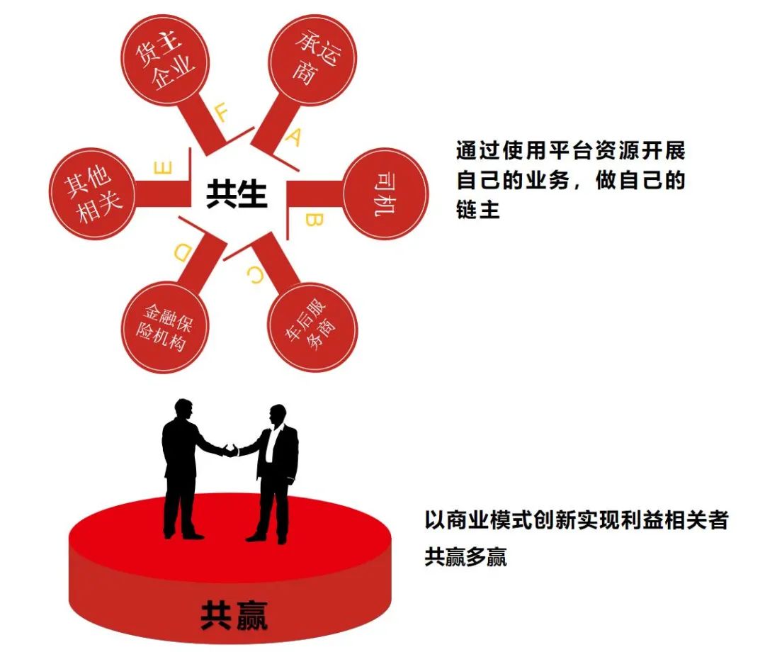 		刷新先锋 | 赛马物联：改出来的数字范儿公司_企业动态_优德88集团有限公司	