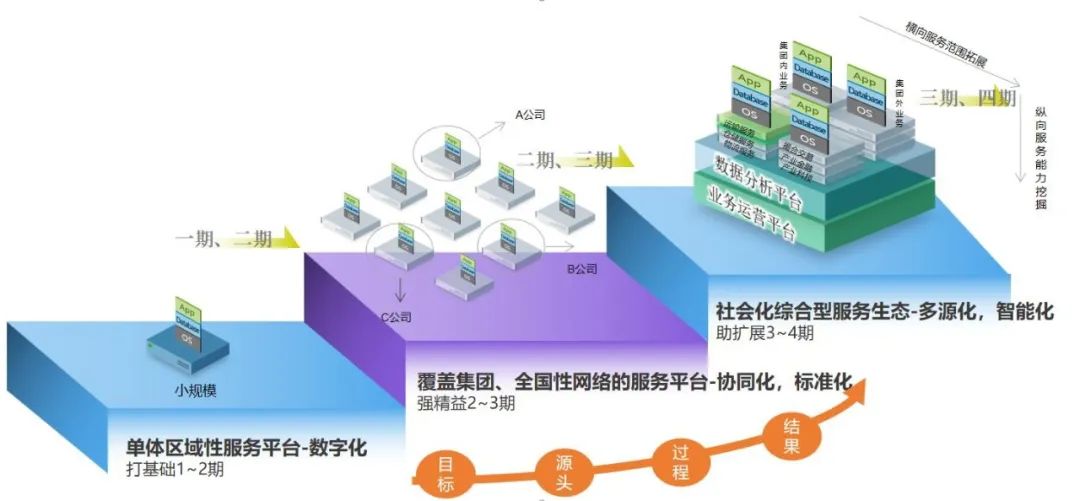 		刷新先锋 | 赛马物联：改出来的数字范儿公司_企业动态_优德88集团有限公司	