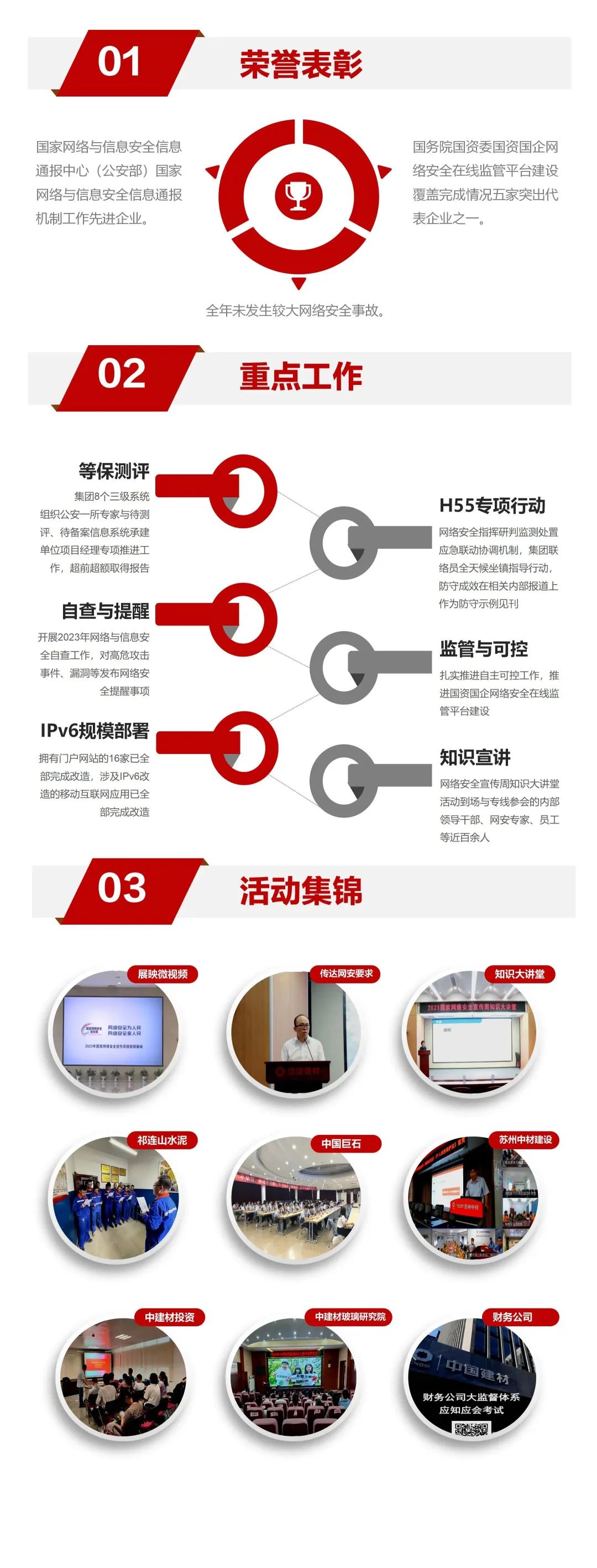 		请查收春节假期网络清静包管小贴士及对全体“网安人”的寄语@优德88人c_责任与文化_优德88集团有限公司	