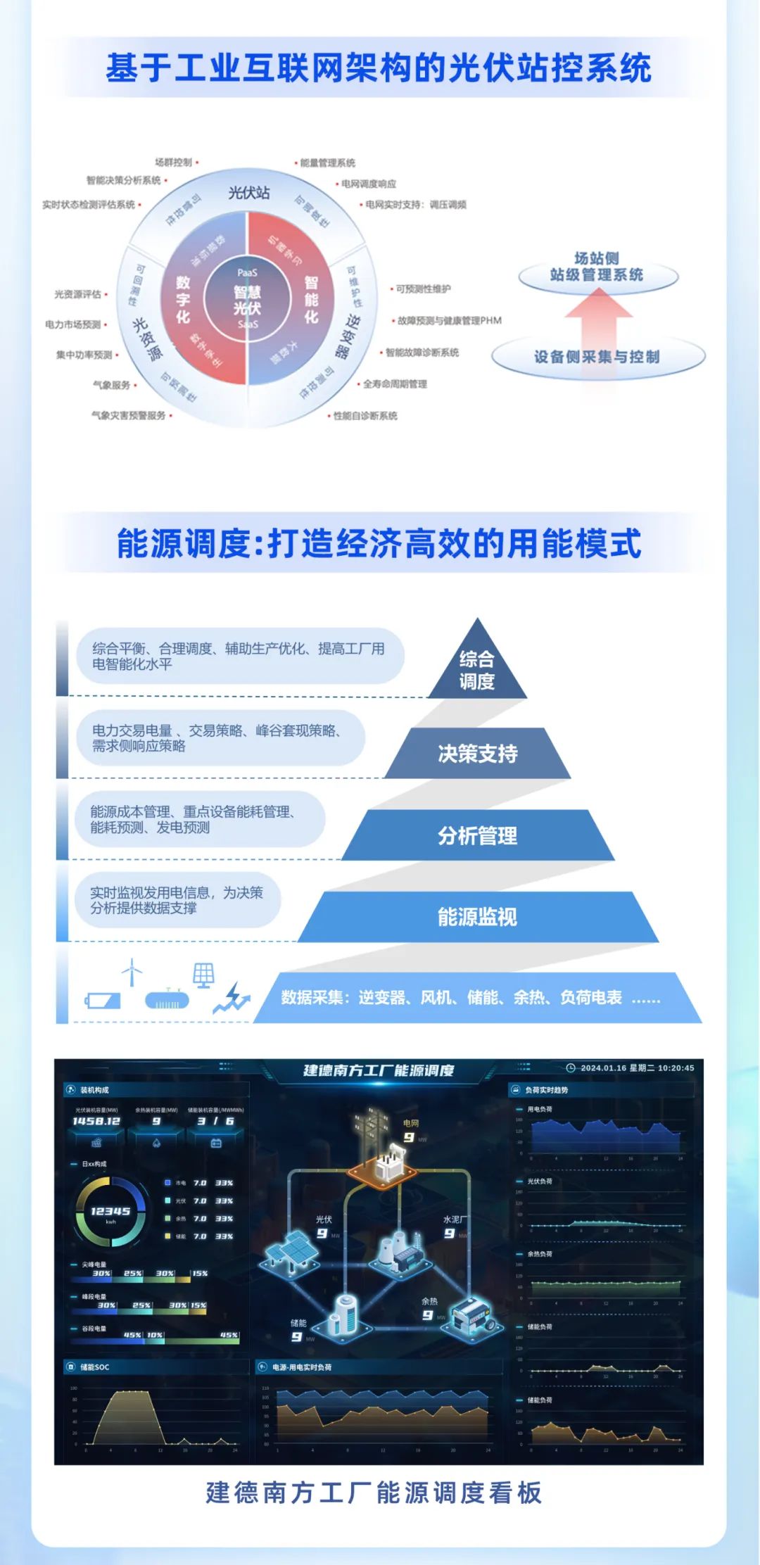 		小料优选 | 量身定制5款产品，，打造企业数字化转型黄金规则_企业动态_优德88集团有限公司	