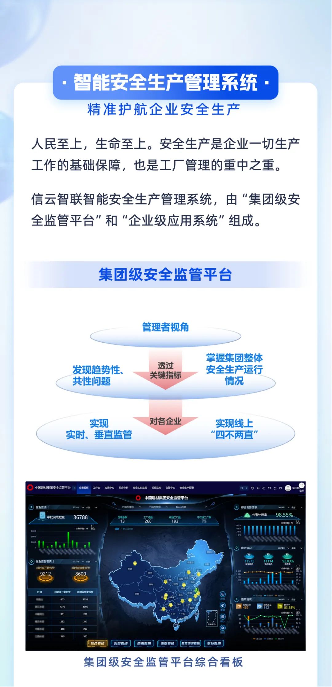 		小料优选 | 量身定制5款产品，，打造企业数字化转型黄金规则_企业动态_优德88集团有限公司	