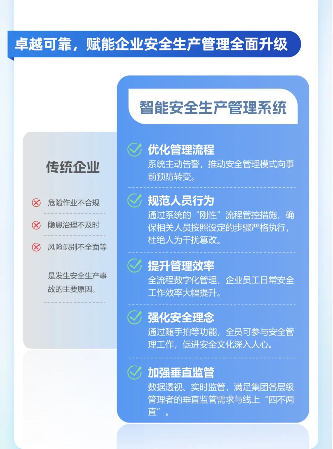 		小料优选 | 量身定制5款产品，，打造企业数字化转型黄金规则_企业动态_优德88集团有限公司	