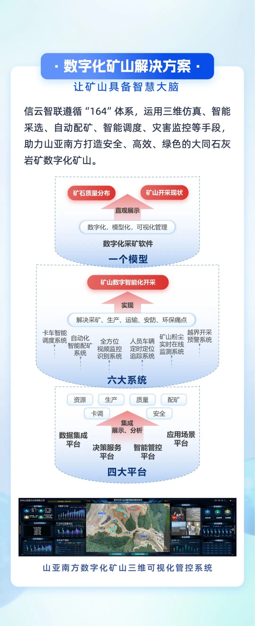 		小料优选 | 量身定制5款产品，，打造企业数字化转型黄金规则_企业动态_优德88集团有限公司	
