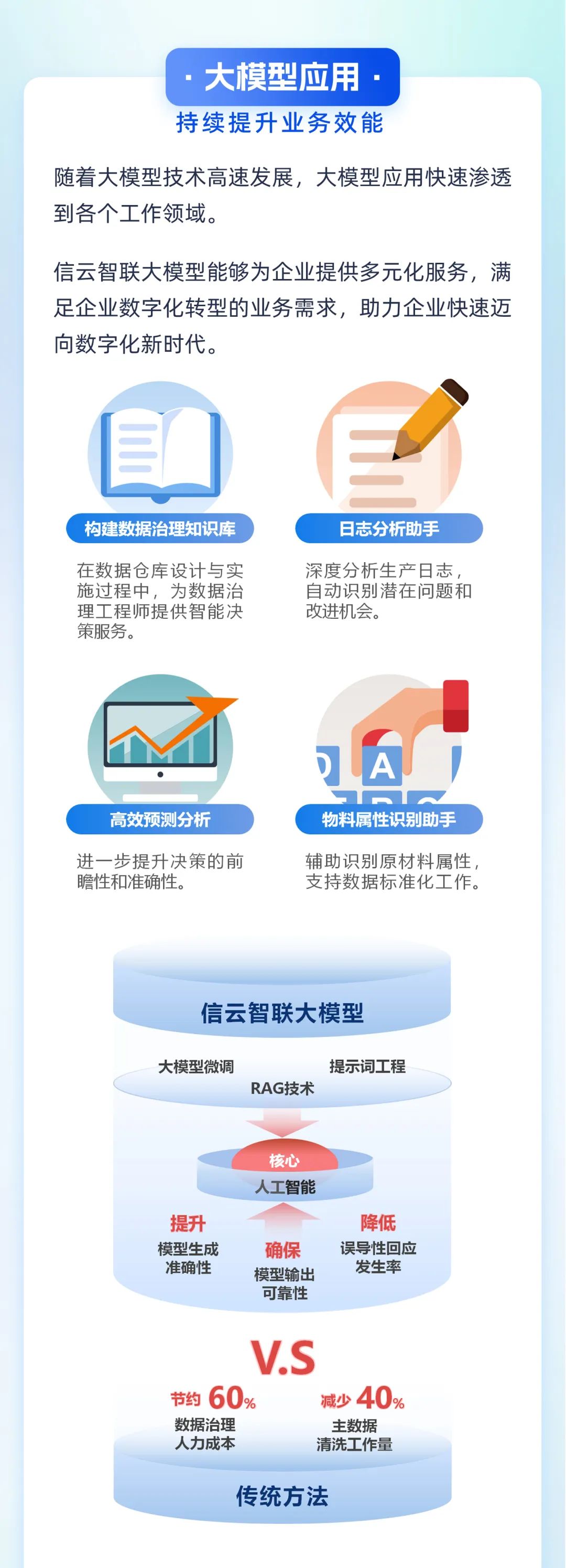 		小料优选 | 量身定制5款产品，，打造企业数字化转型黄金规则_企业动态_优德88集团有限公司	