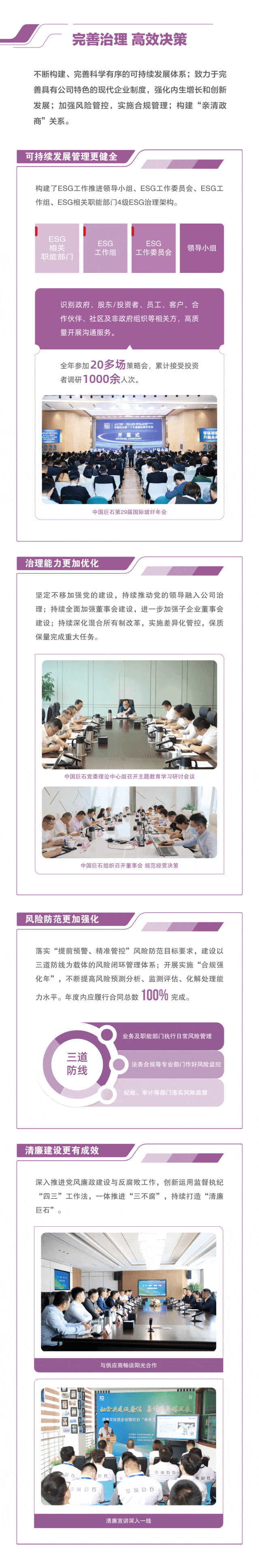 		ESG实践 | 一图读懂中国巨石、中材科技2023年度情形、社会及管治报告_企业动态_优德88集团有限公司	