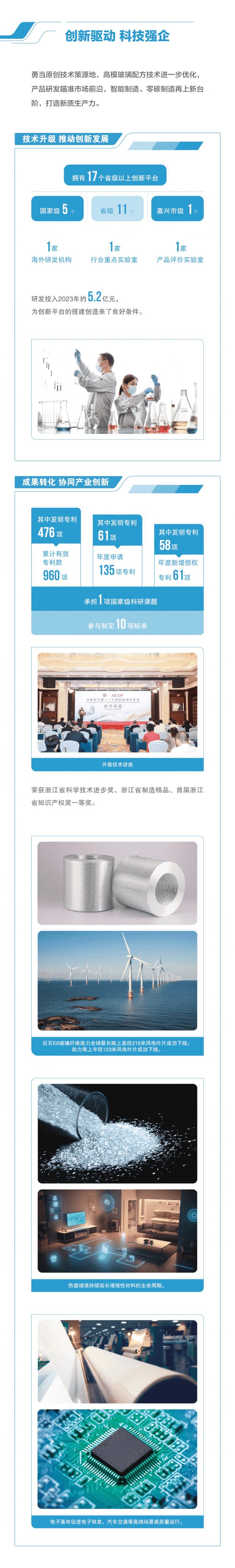 		ESG实践 | 一图读懂中国巨石、中材科技2023年度情形、社会及管治报告_企业动态_优德88集团有限公司	