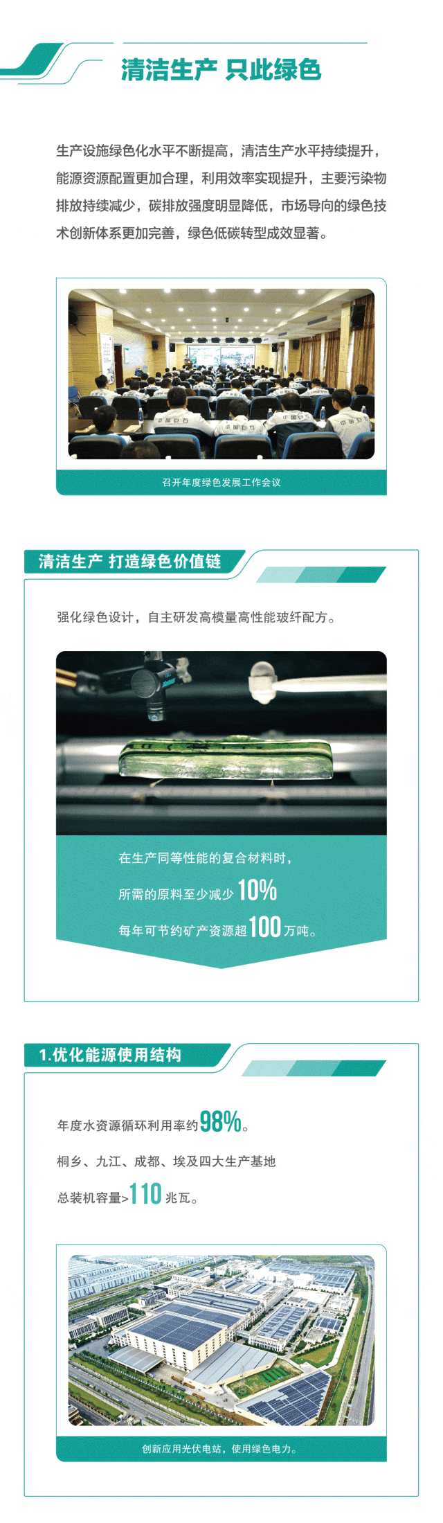 		ESG实践 | 一图读懂中国巨石、中材科技2023年度情形、社会及管治报告_企业动态_优德88集团有限公司	