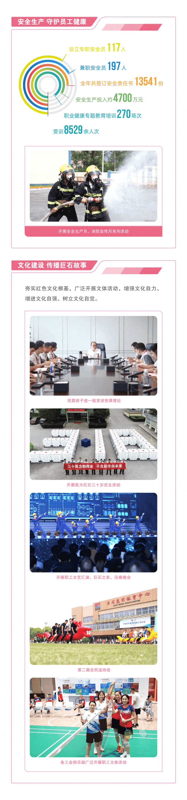 		ESG实践 | 一图读懂中国巨石、中材科技2023年度情形、社会及管治报告_企业动态_优德88集团有限公司	