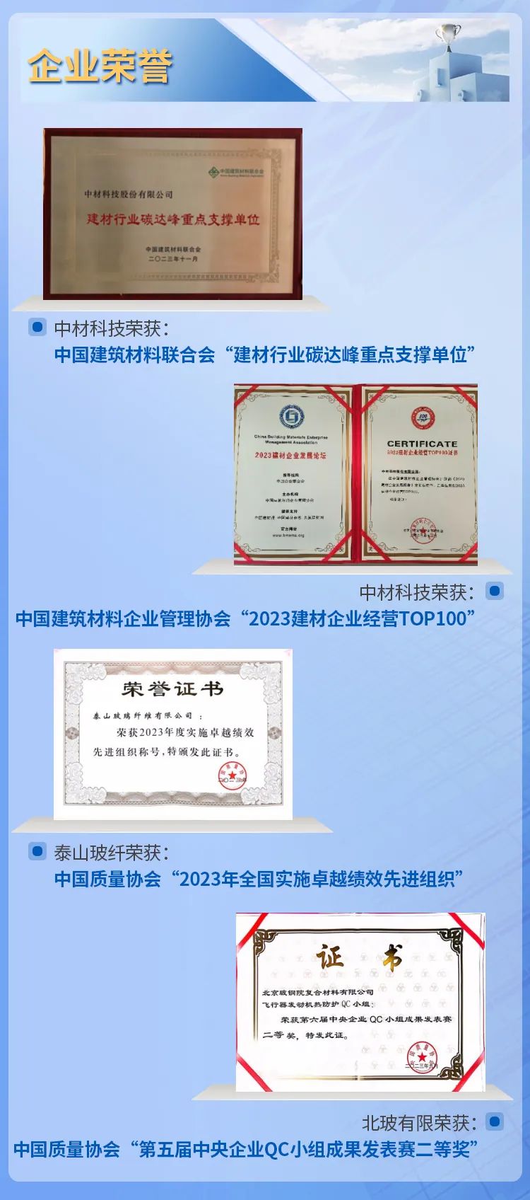 		ESG实践 | 一图读懂中国巨石、中材科技2023年度情形、社会及管治报告_企业动态_优德88集团有限公司	