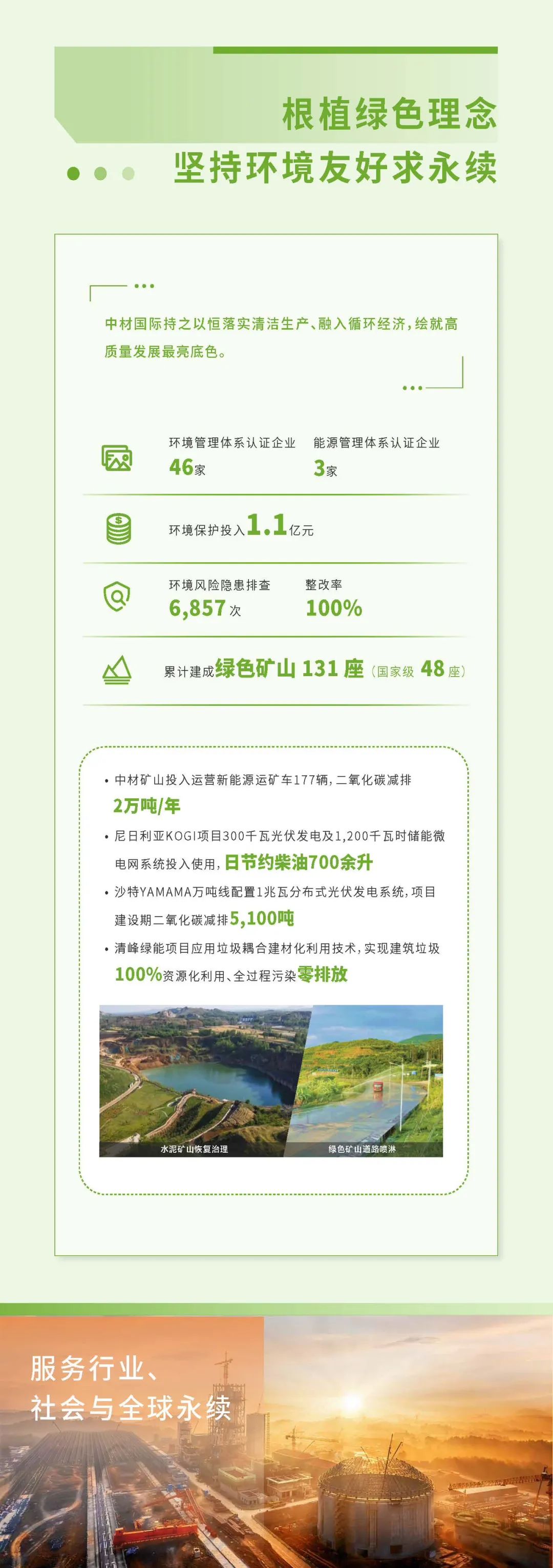 		ESG实践 | 一图读懂中材国际、瑞泰科技2023年度情形、社会及管治报告_企业动态_优德88集团有限公司	