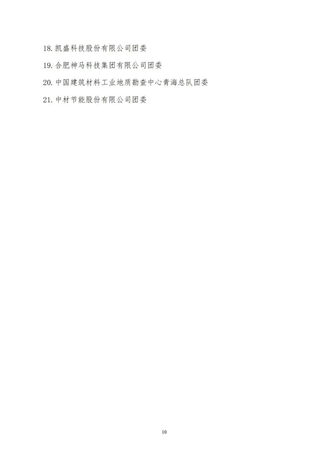 		优德88集团团委2022-2023年度“两红两优”庆幸榜揭榜，，，，命名“青年文明号”“青年岗位能手”_企业动态_优德88集团有限公司	