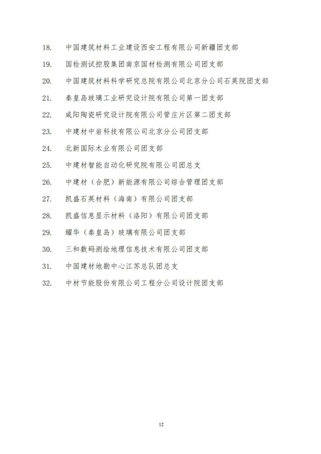 		优德88集团团委2022-2023年度“两红两优”庆幸榜揭榜，，，，命名“青年文明号”“青年岗位能手”_企业动态_优德88集团有限公司	