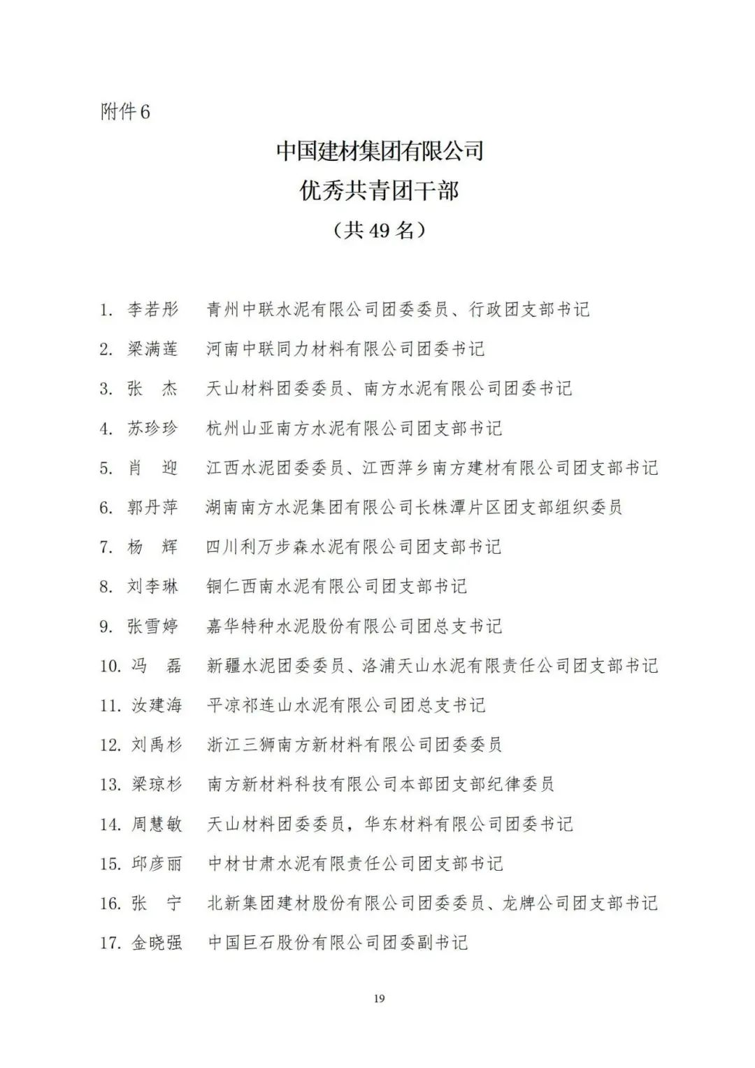		优德88集团团委2022-2023年度“两红两优”庆幸榜揭榜，，，，命名“青年文明号”“青年岗位能手”_企业动态_优德88集团有限公司	